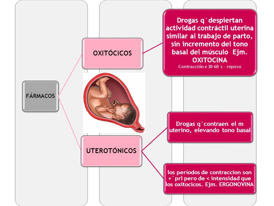 contracción del útero antes del período